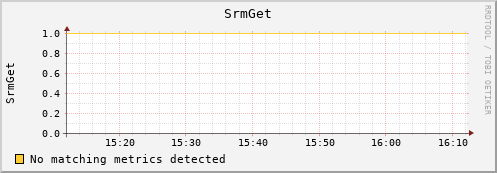 dcache-info.mgmt.grid.sara.nl SrmGet