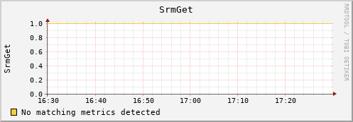 eel10.mgmt.grid.surfsara.nl SrmGet