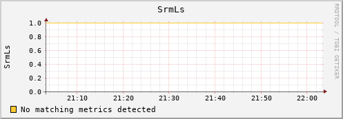 eel10.mgmt.grid.surfsara.nl SrmLs