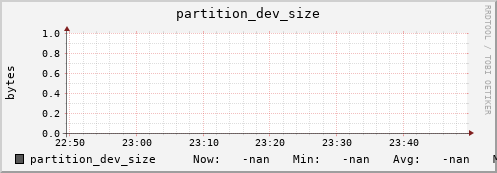 koala1.mgmt.grid.surfsara.nl partition_dev_size