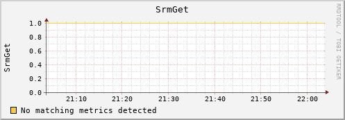 lobster1.mgmt.grid.surfsara.nl SrmGet