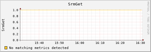 lobster11.mgmt.grid.surfsara.nl SrmGet