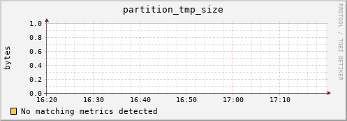 lobster4.mgmt.grid.surfsara.nl partition_tmp_size