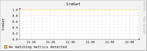 lobster8.mgmt.grid.surfsara.nl SrmGet