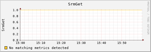 pike17.mgmt.grid.surfsara.nl SrmGet